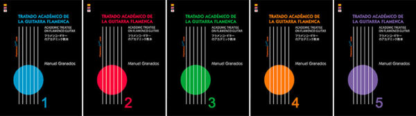 Tratado Académico de la Guitarra Flamenca PACK - Manuel Granados
